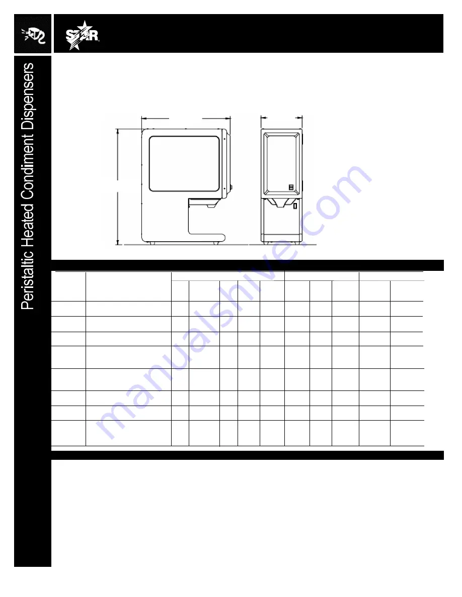 Star Manufacturing Peristaltic Heated Condiment Dispenser HPDE1 Brochure & Specs Download Page 2