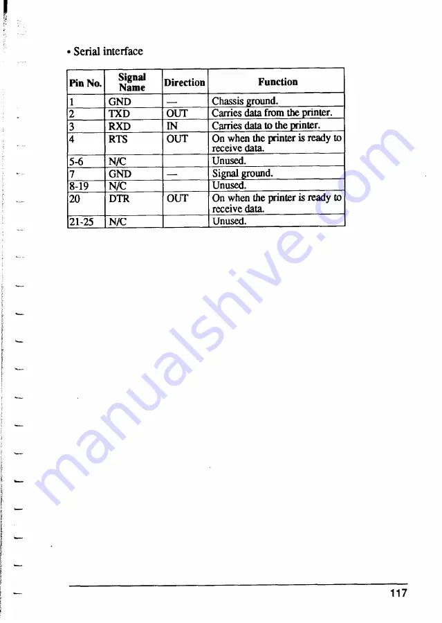 Star Micronics LaserPrinter 8III Operation Manual Download Page 123