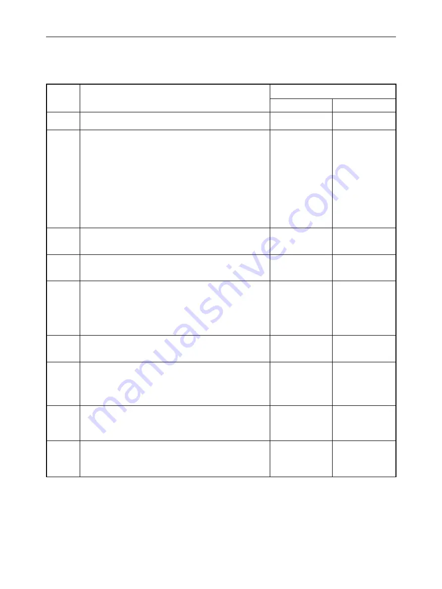 Star Micronics LS-5 SERIES Technical Manual Download Page 95