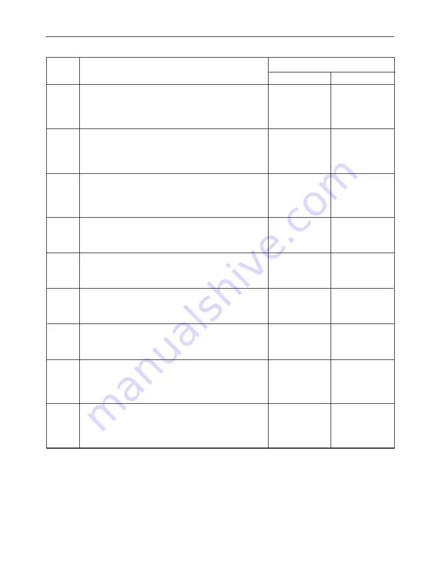 Star Micronics LS-5 SERIES Technical Manual Download Page 99