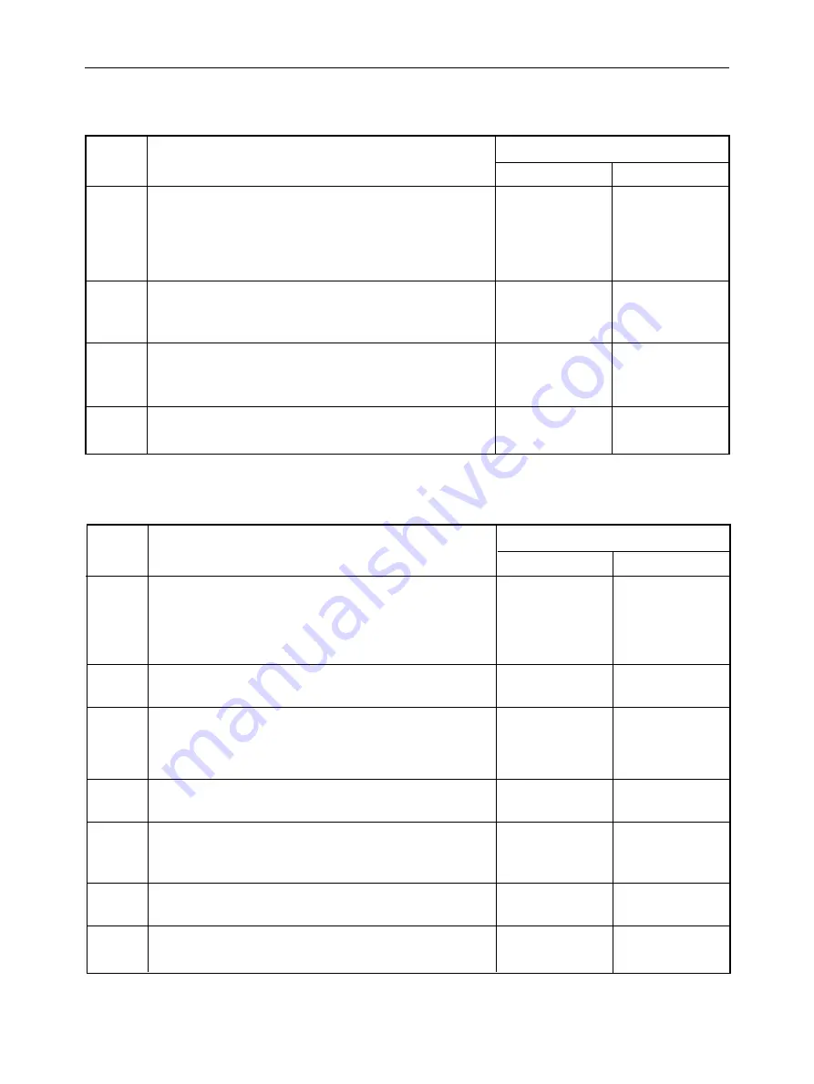 Star Micronics LS-5 SERIES Technical Manual Download Page 104