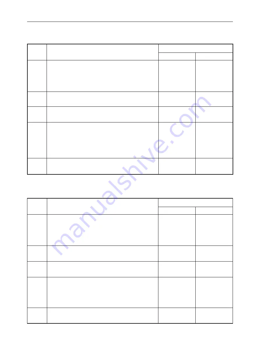 Star Micronics LS-5 SERIES Technical Manual Download Page 107