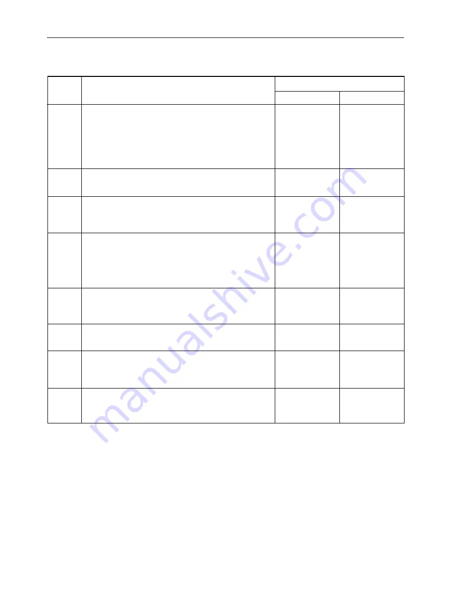 Star Micronics LS-5 SERIES Technical Manual Download Page 108