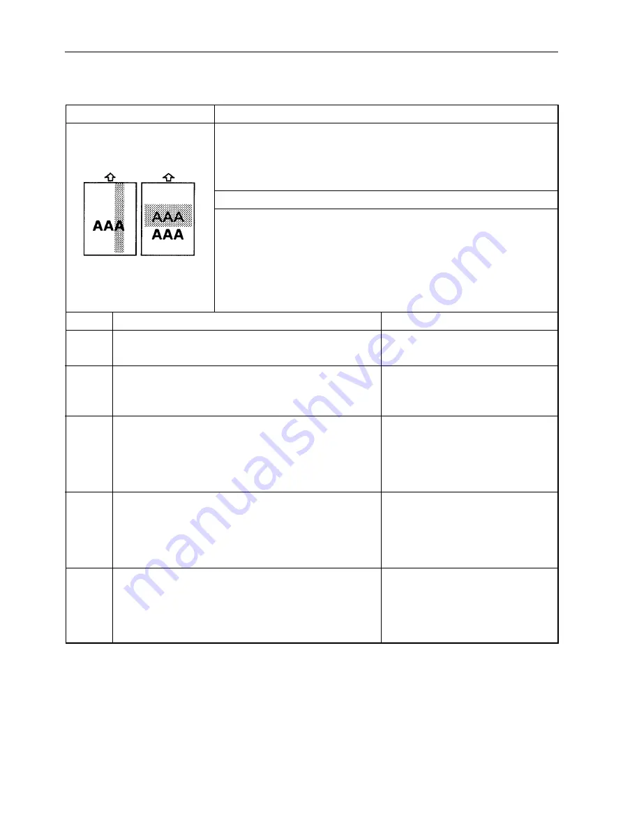 Star Micronics LS-5 SERIES Technical Manual Download Page 131