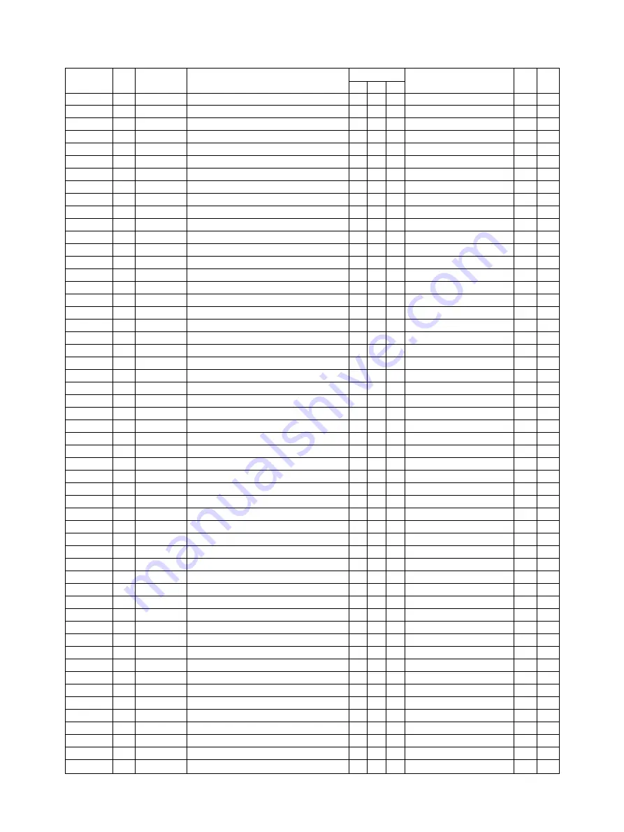 Star Micronics LS-5 SERIES Technical Manual Download Page 172