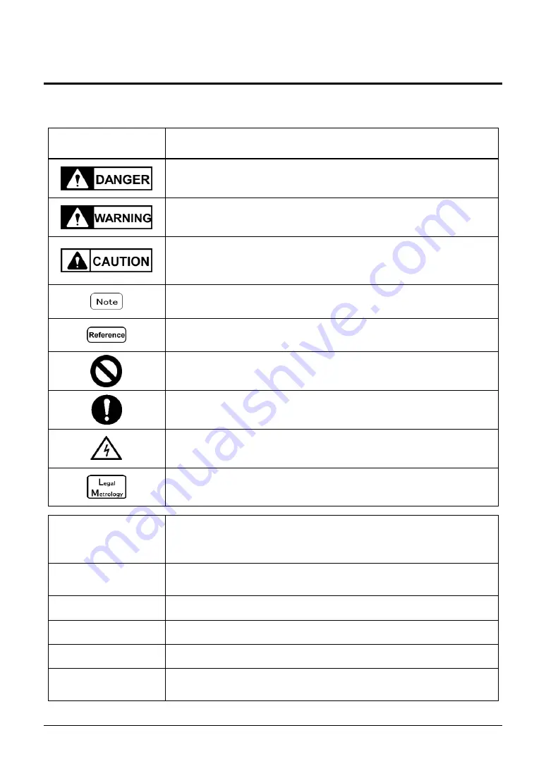 Star Micronics MG-S Series Operation Manual Download Page 5