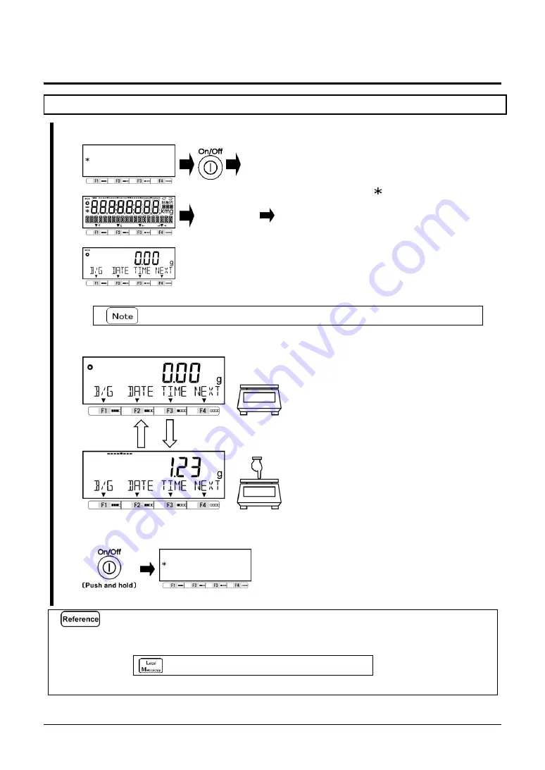 Star Micronics MG-S Series Скачать руководство пользователя страница 24