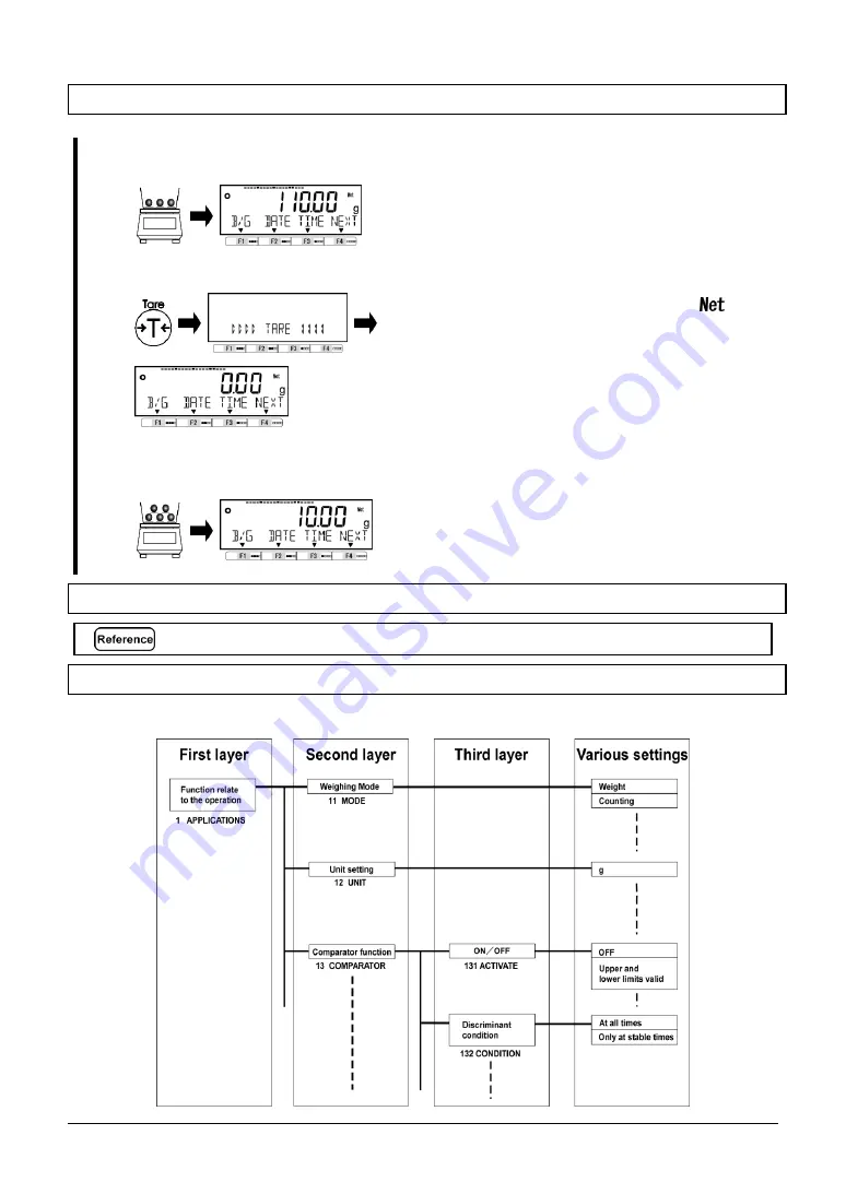 Star Micronics MG-S Series Operation Manual Download Page 27