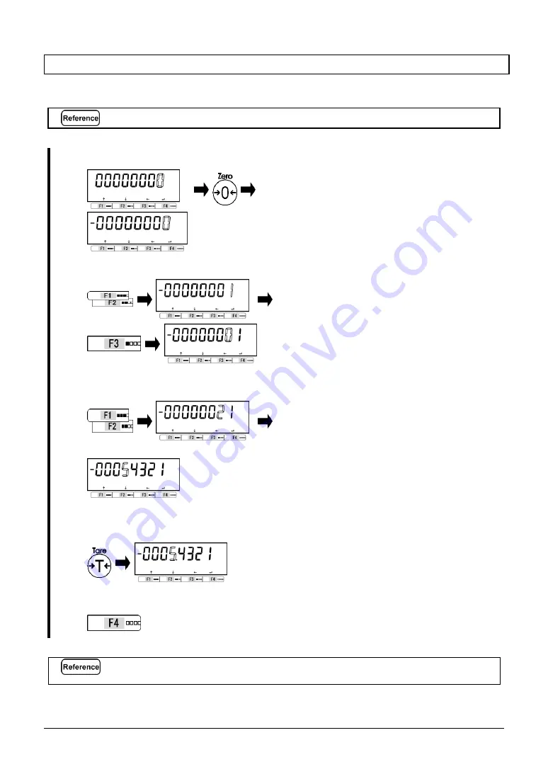 Star Micronics MG-S Series Operation Manual Download Page 29