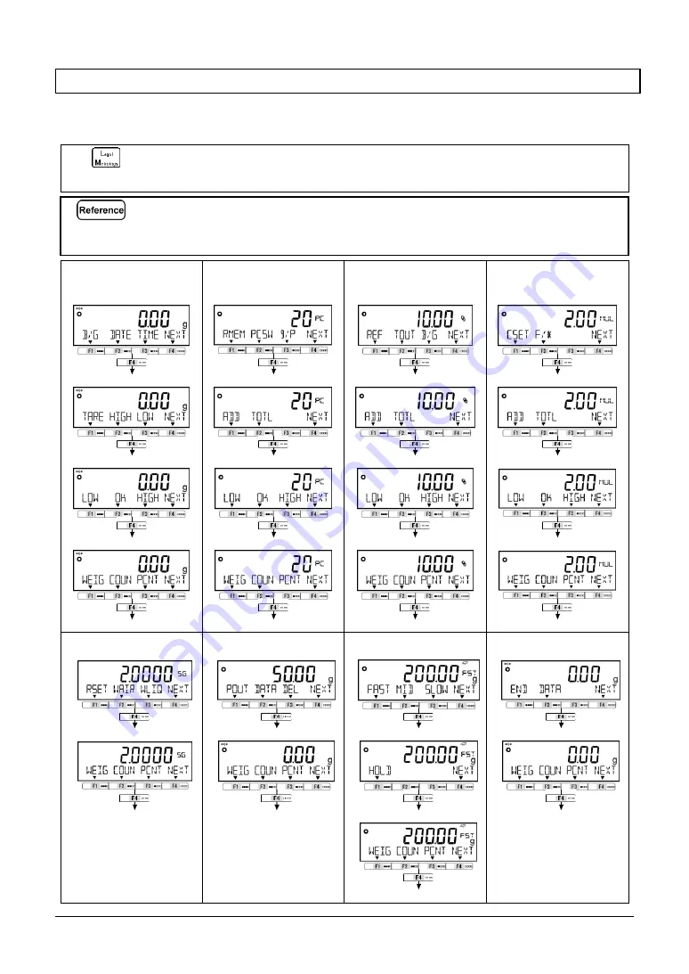 Star Micronics MG-S Series Operation Manual Download Page 30