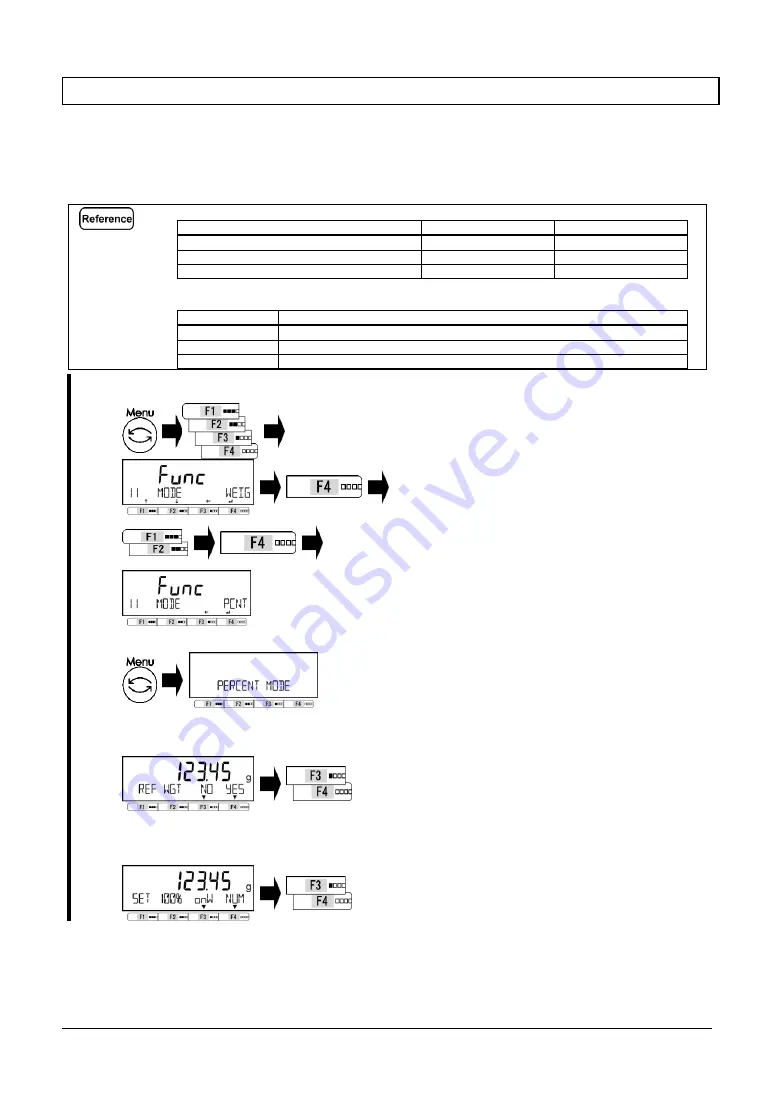 Star Micronics MG-S Series Operation Manual Download Page 37