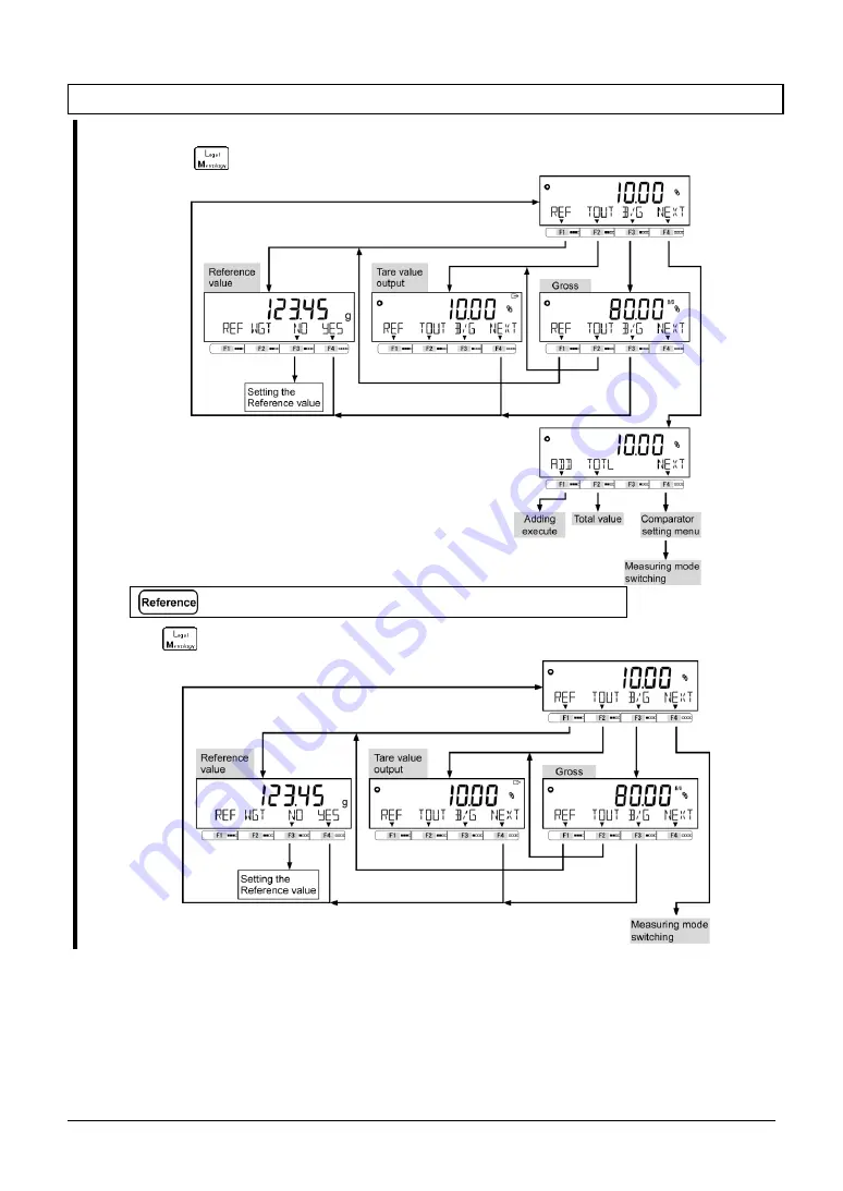 Star Micronics MG-S Series Operation Manual Download Page 39