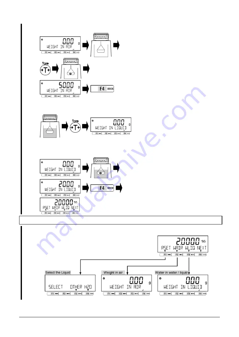 Star Micronics MG-S Series Скачать руководство пользователя страница 43