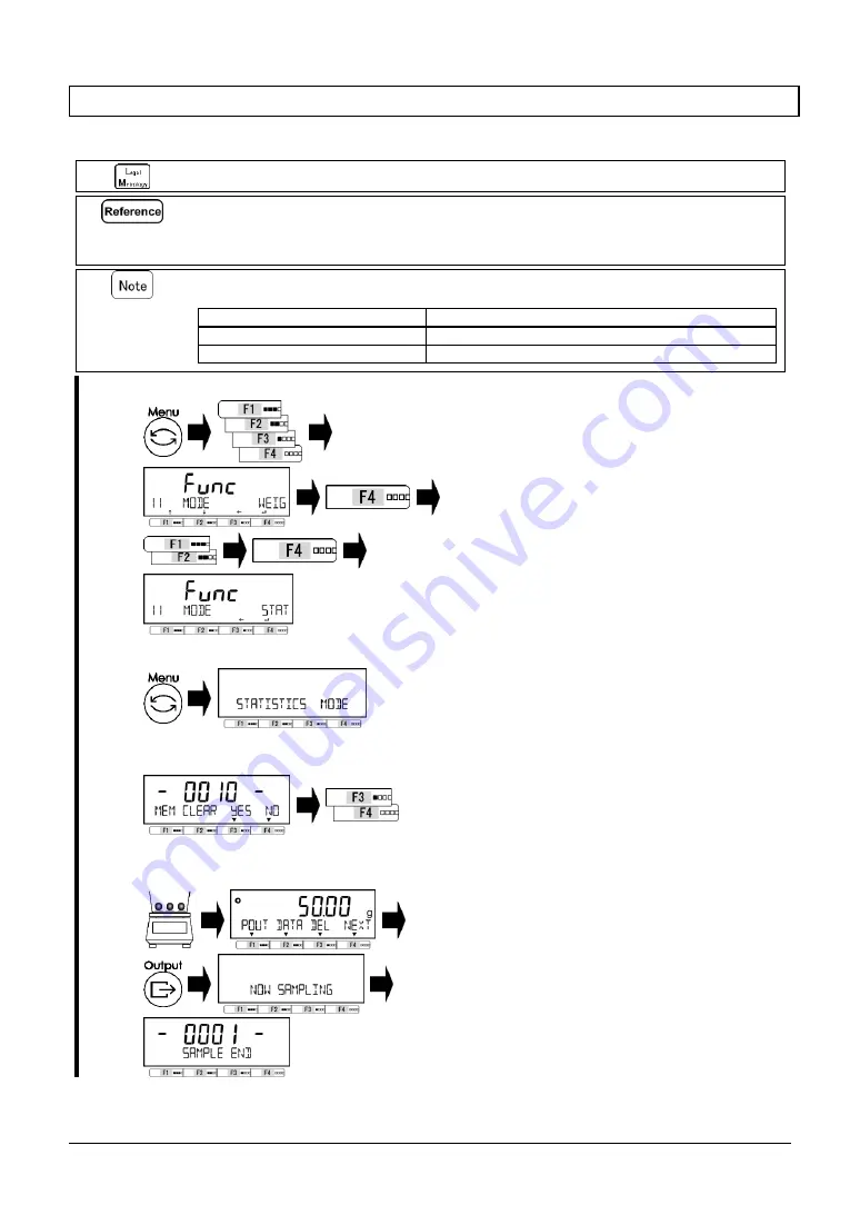 Star Micronics MG-S Series Operation Manual Download Page 44