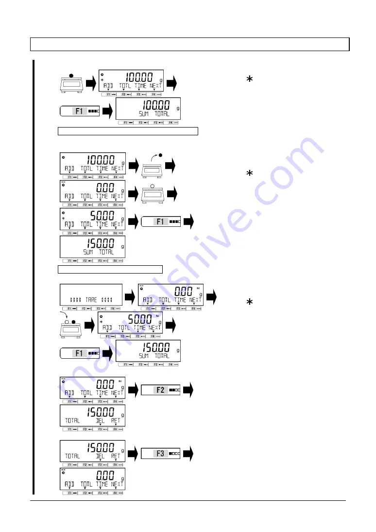 Star Micronics MG-S Series Скачать руководство пользователя страница 53