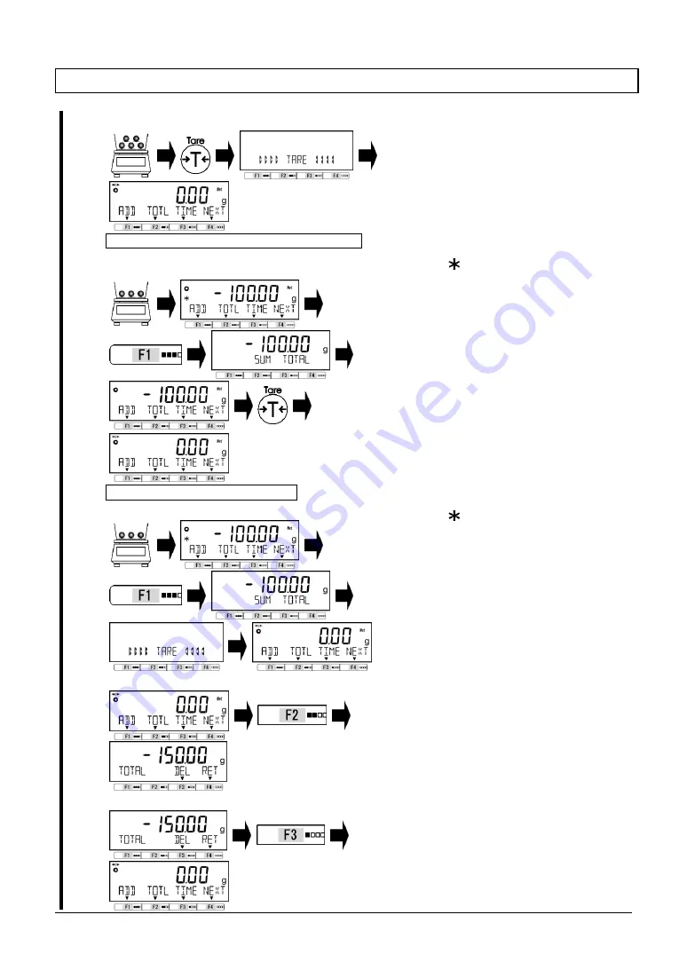 Star Micronics MG-S Series Скачать руководство пользователя страница 54