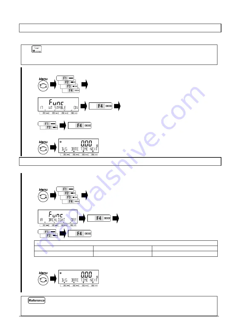 Star Micronics MG-S Series Operation Manual Download Page 57