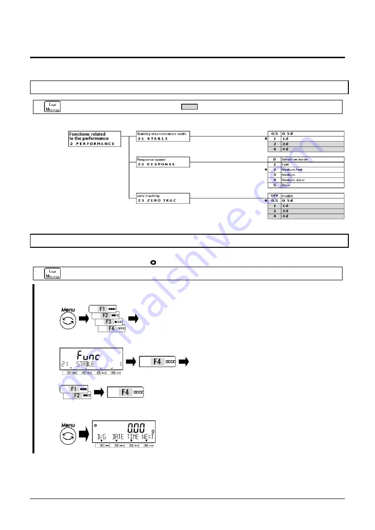 Star Micronics MG-S Series Скачать руководство пользователя страница 59