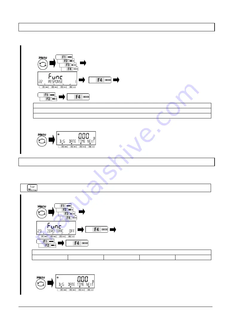 Star Micronics MG-S Series Скачать руководство пользователя страница 60