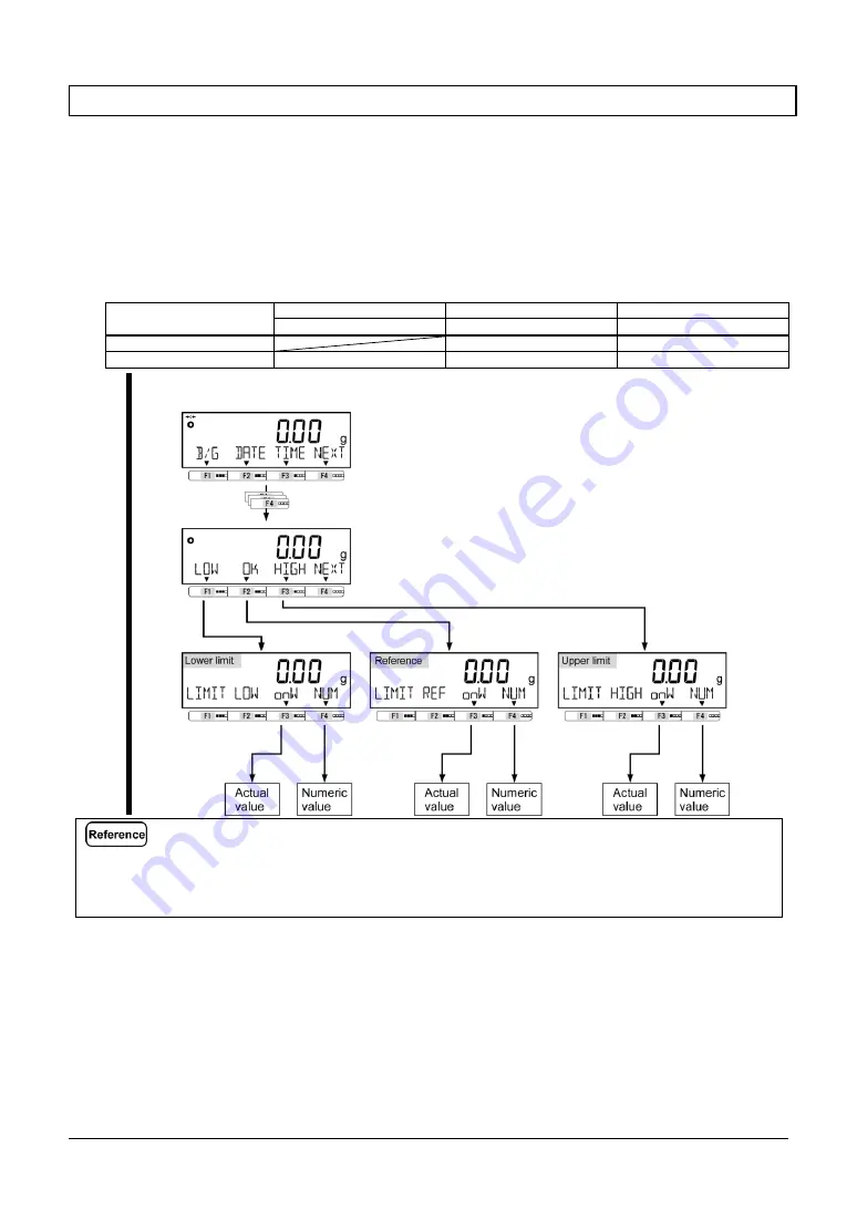 Star Micronics MG-S Series Скачать руководство пользователя страница 64