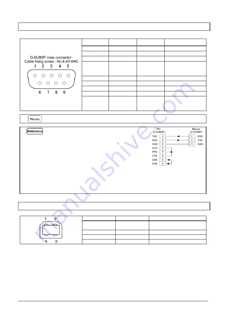 Star Micronics MG-S Series Скачать руководство пользователя страница 69