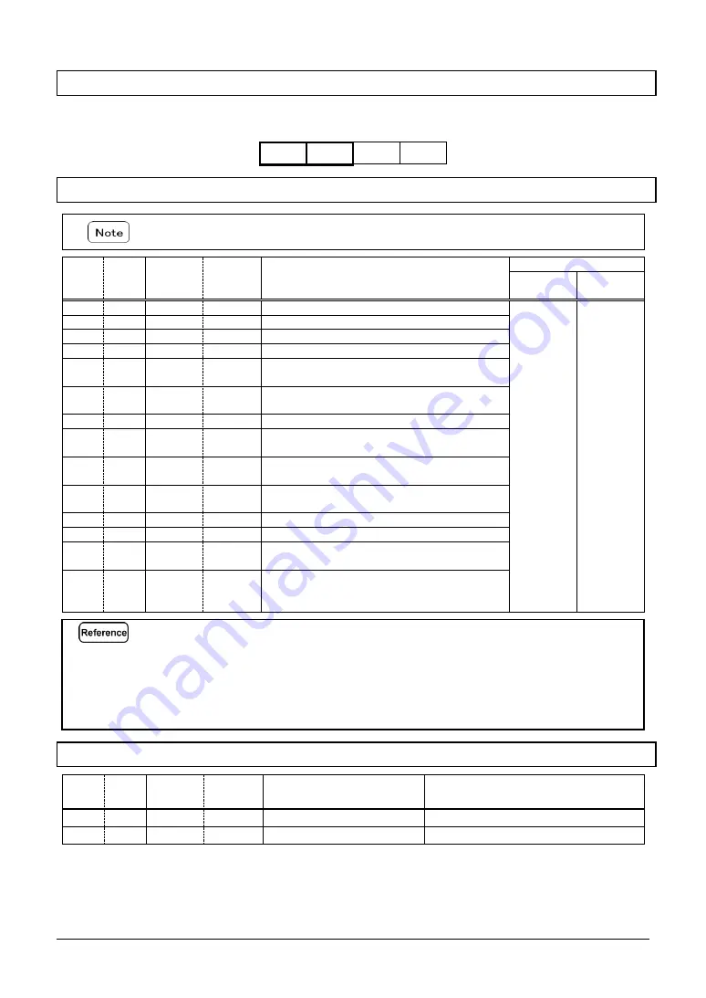 Star Micronics MG-S Series Operation Manual Download Page 75