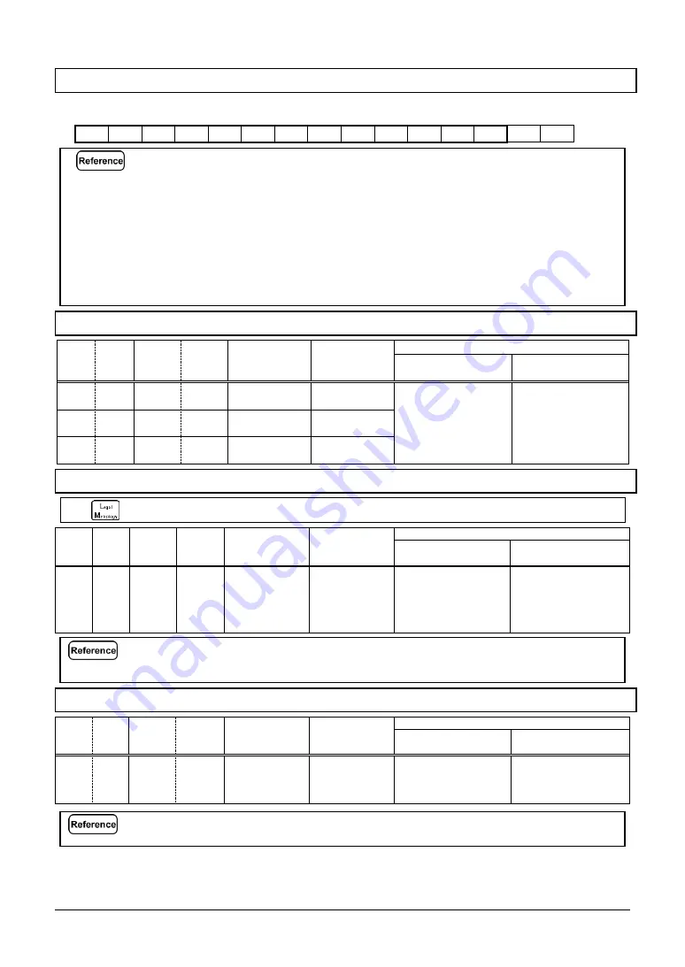 Star Micronics MG-S Series Operation Manual Download Page 76