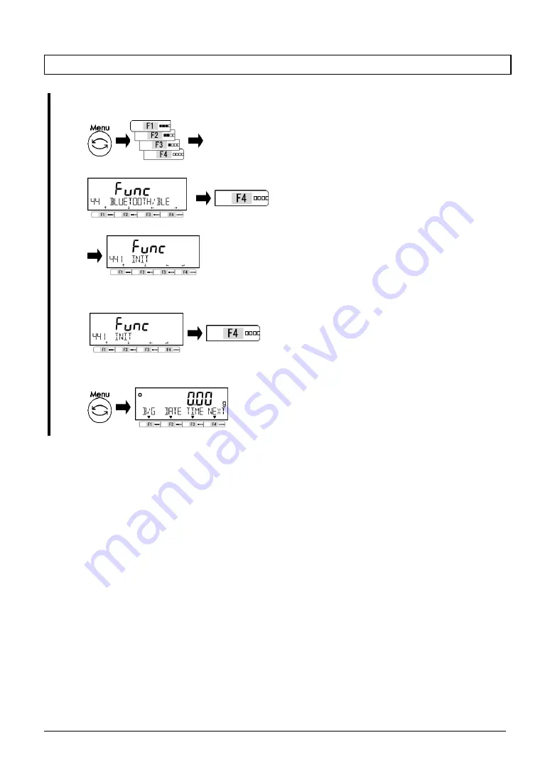 Star Micronics MG-S Series Скачать руководство пользователя страница 80