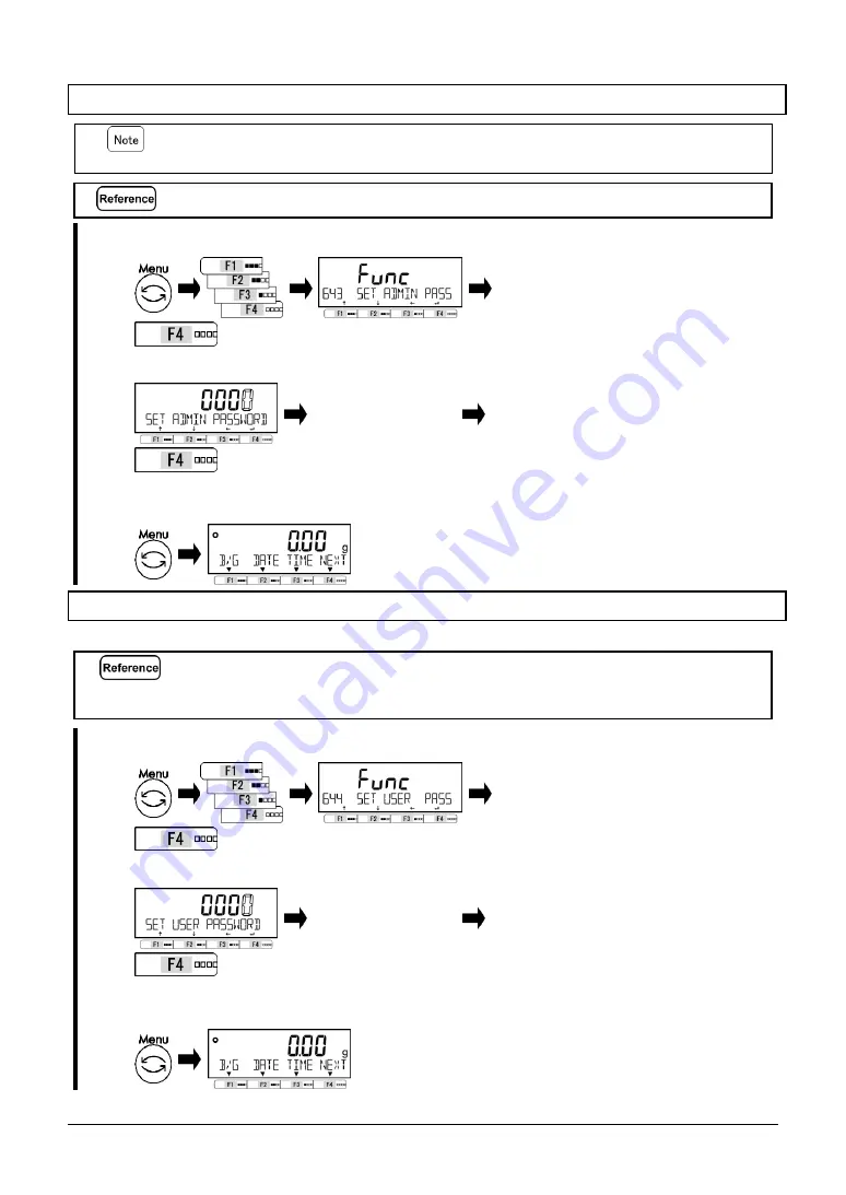 Star Micronics MG-S Series Operation Manual Download Page 91