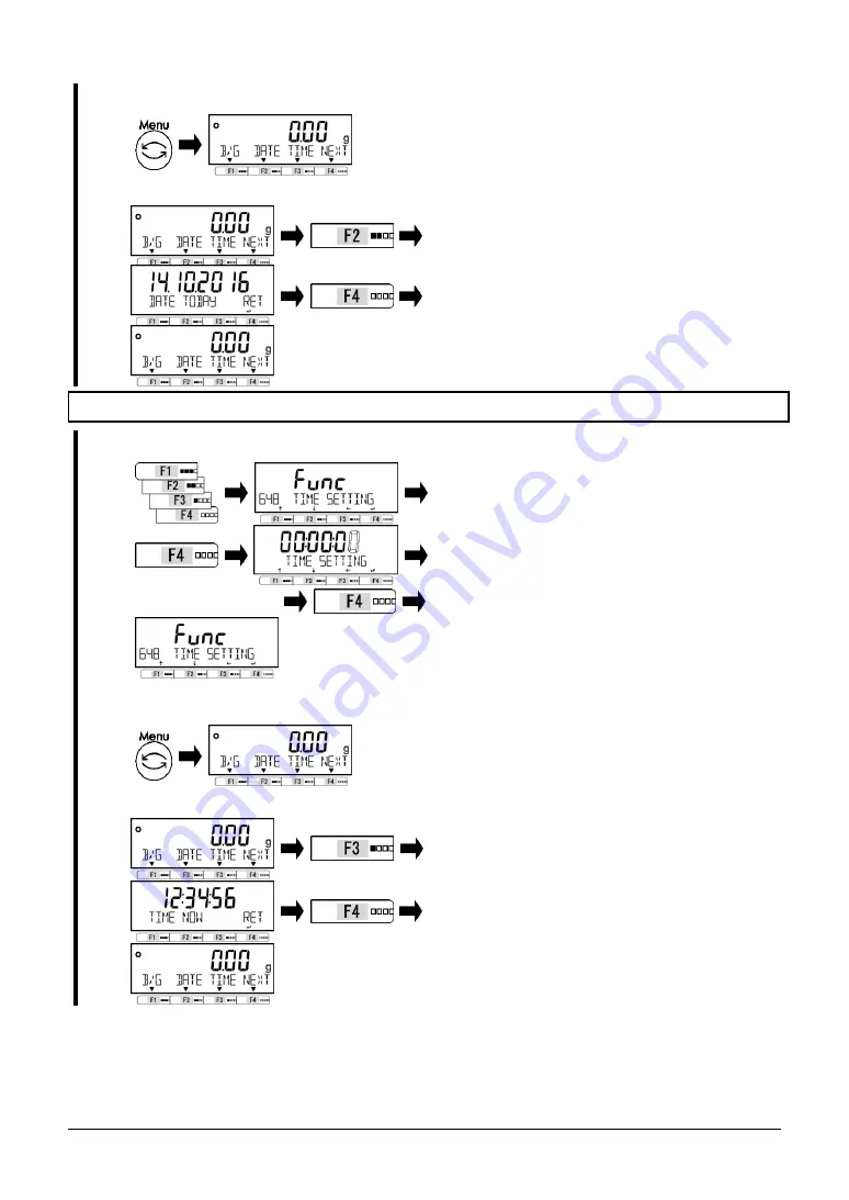 Star Micronics MG-S Series Operation Manual Download Page 93