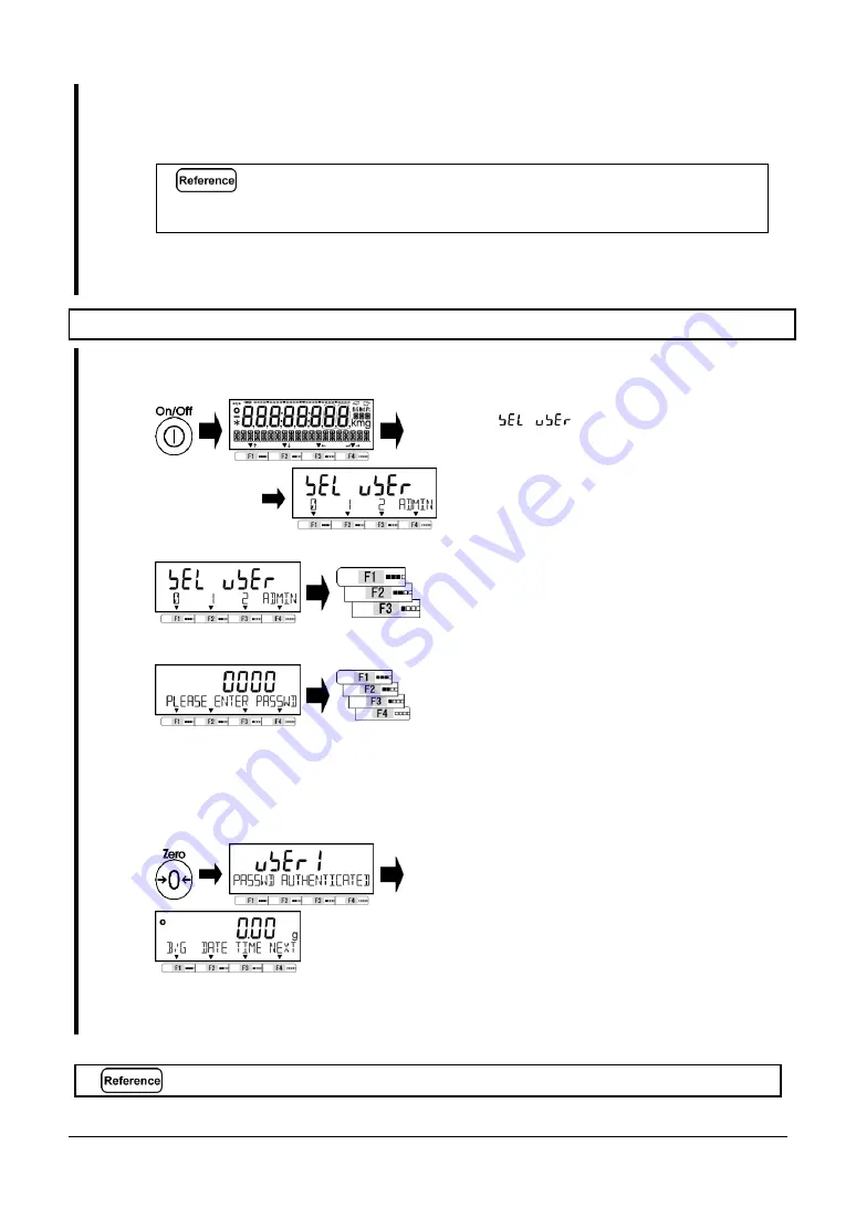 Star Micronics MG-S Series Operation Manual Download Page 108