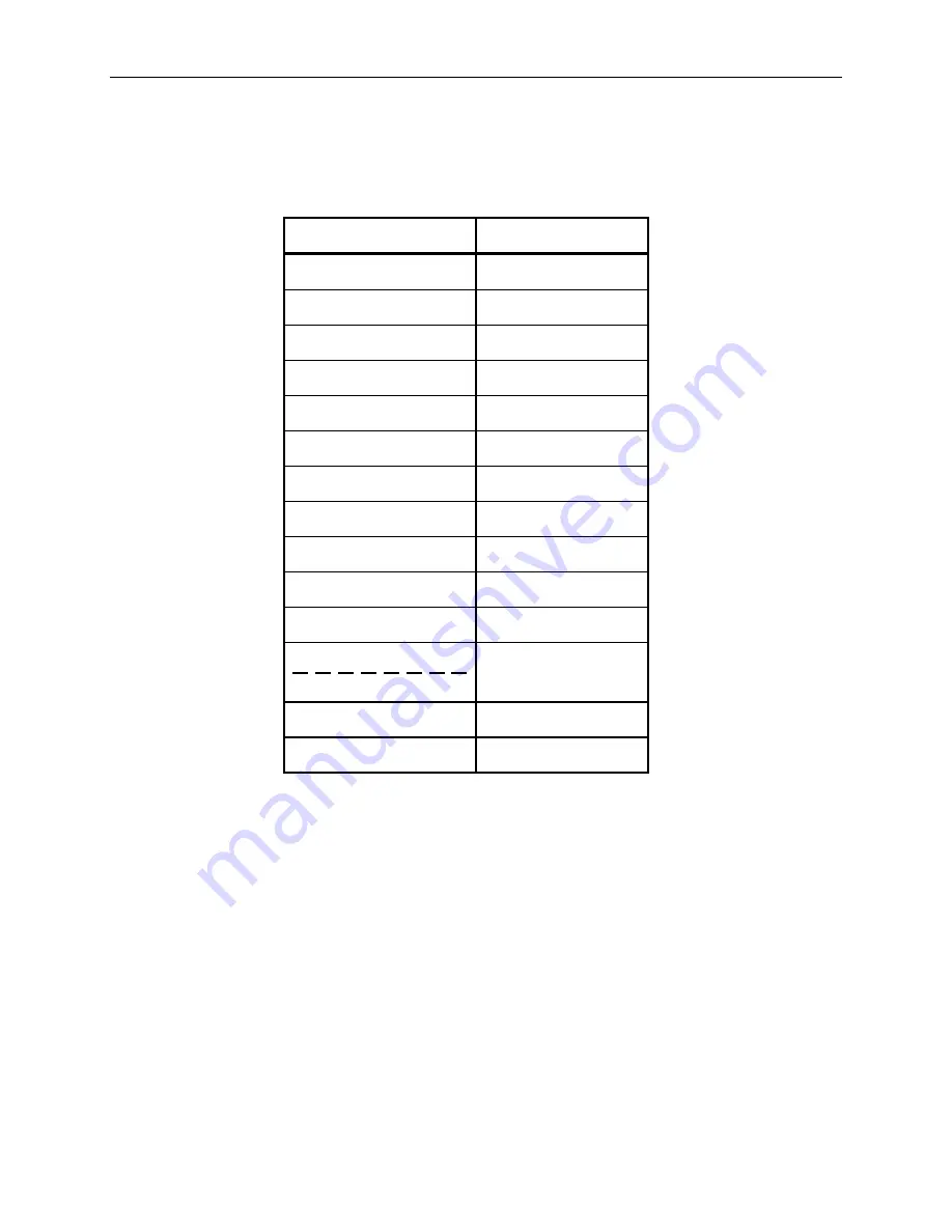 Star Micronics WinType 4000 Technical Manual Download Page 86