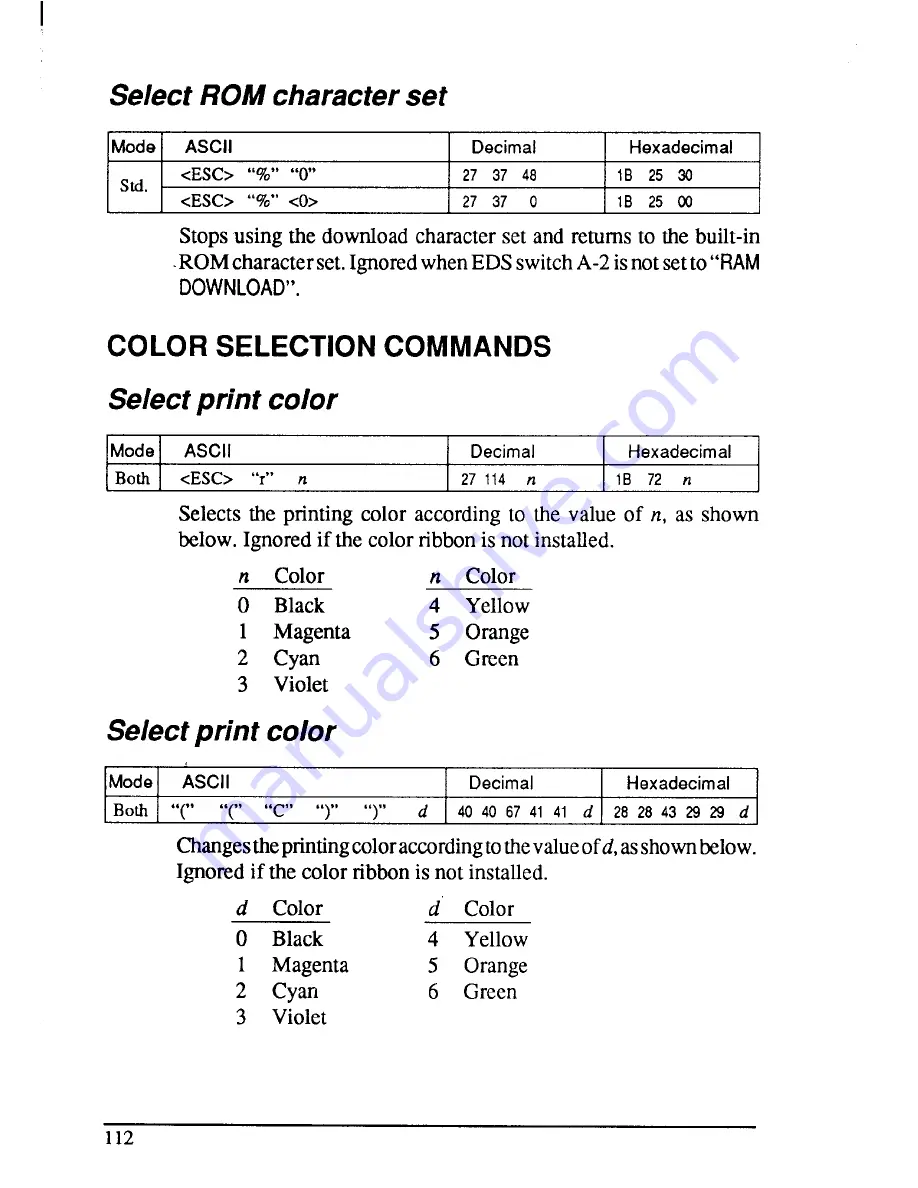 Star Micronics XB-2420 User Manual Download Page 123