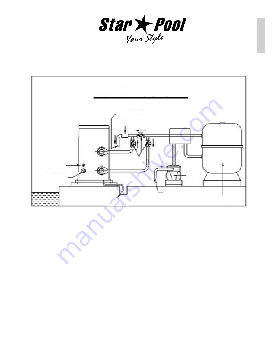 Star Pool THP05 Installation And User Manual Download Page 5