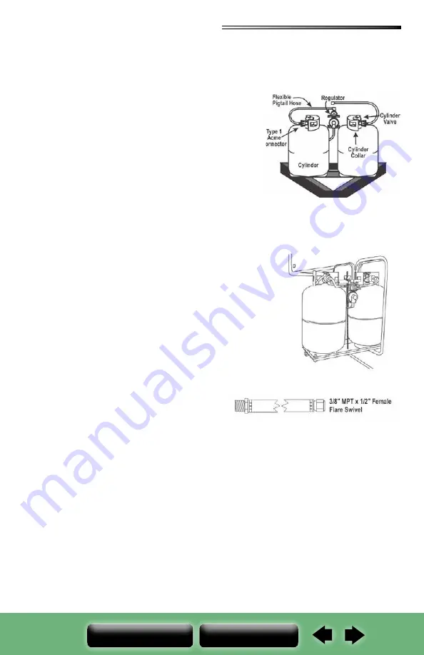 Starcraft Telluride 2021 Owner'S Manual Download Page 107