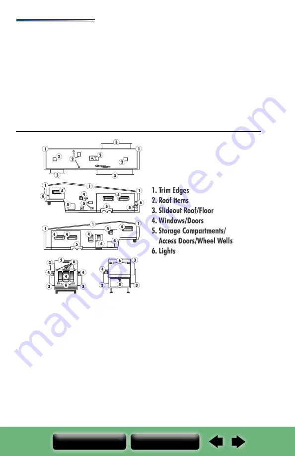 Starcraft Telluride 2021 Owner'S Manual Download Page 160