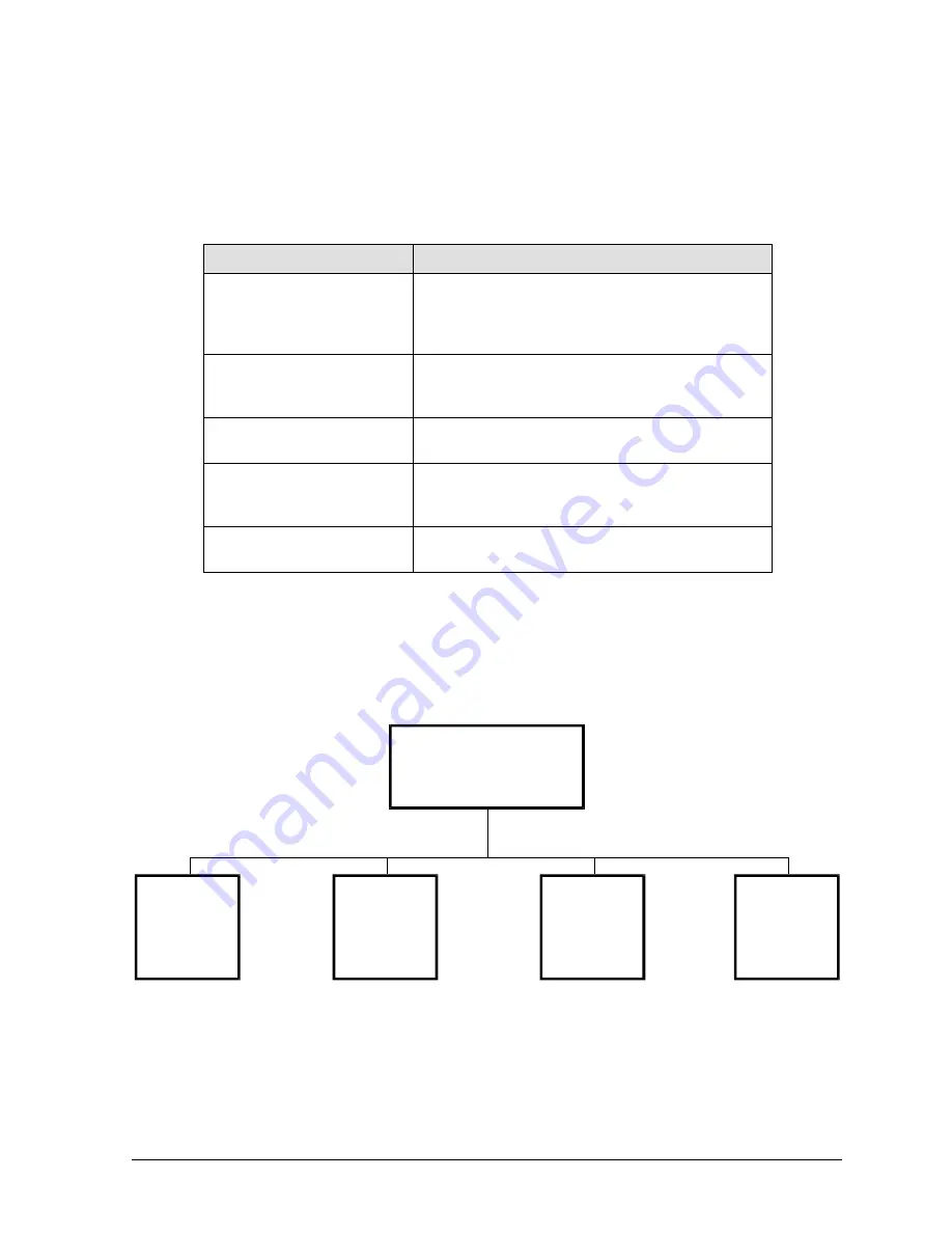 StarGuide Digital Networks StarGuide III User Manual Download Page 23