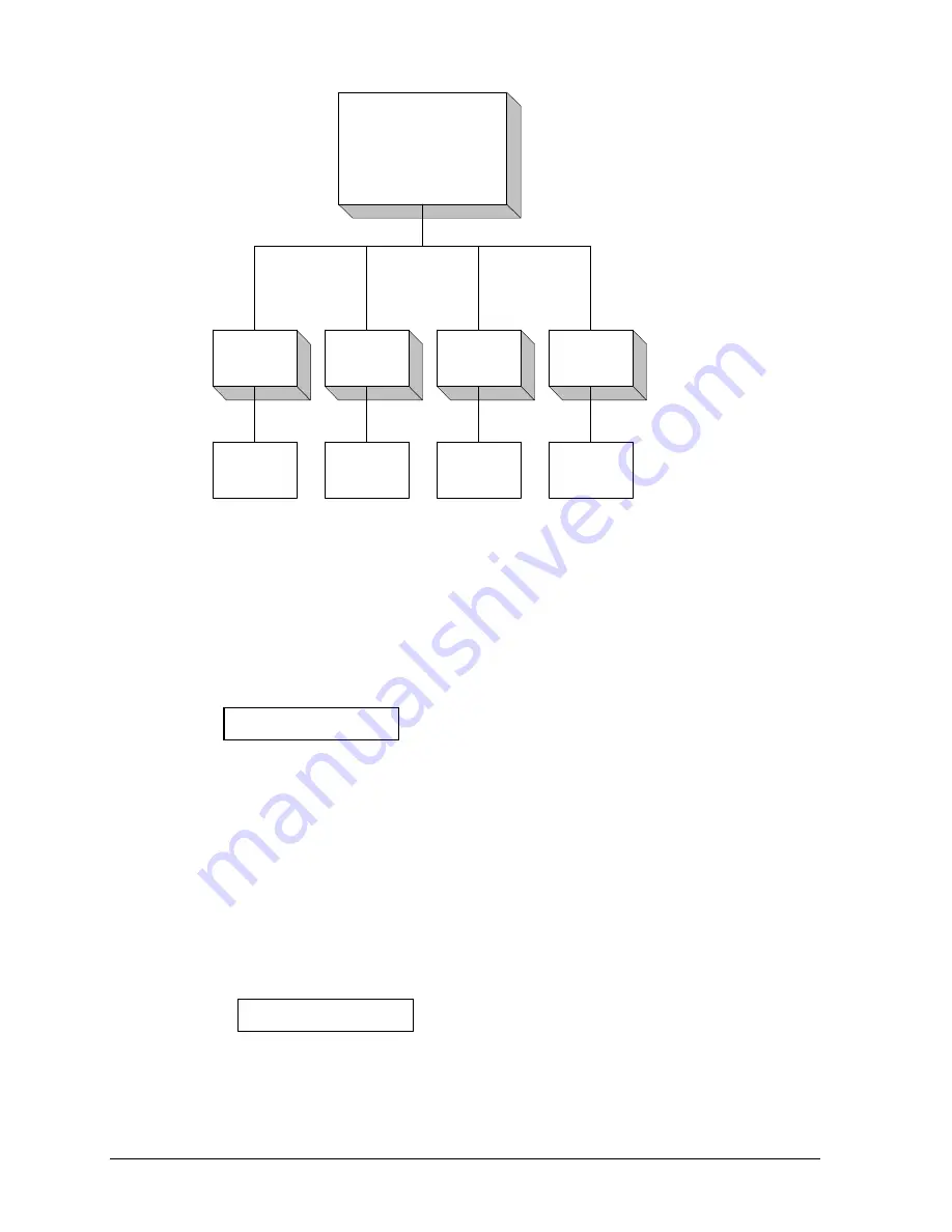 StarGuide Digital Networks StarGuide III User Manual Download Page 30