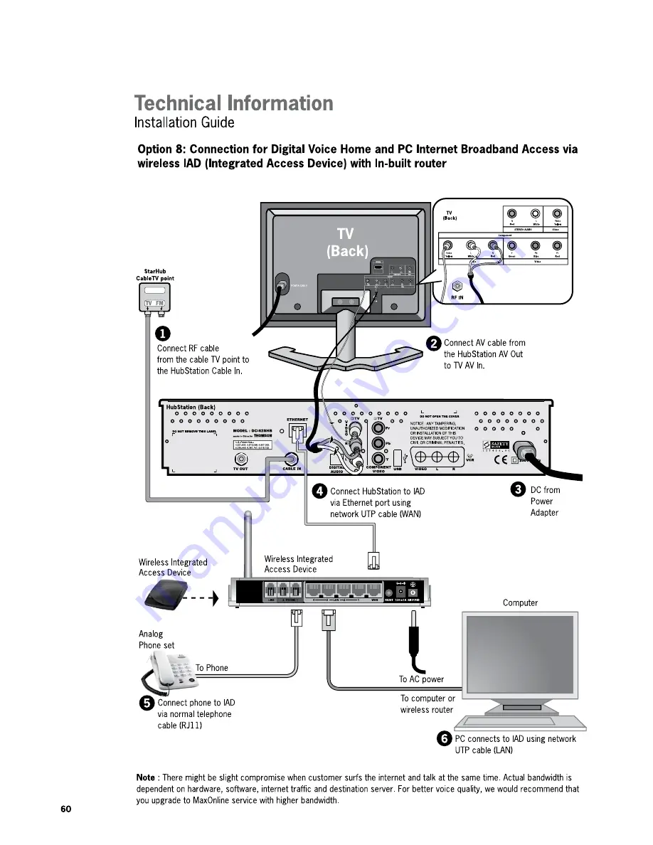 StarHub DCI62SHB User Manual Download Page 63