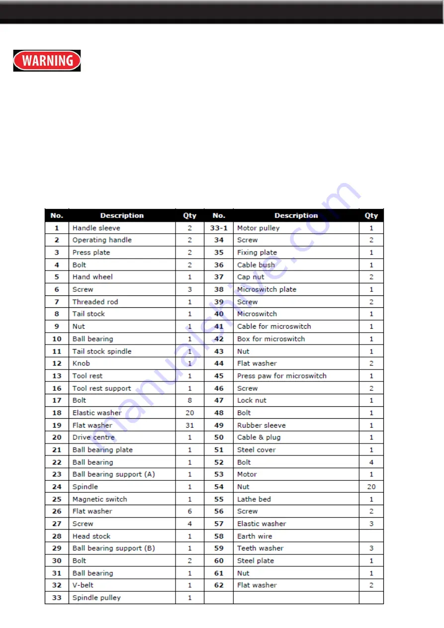 Stark 66012 Owner'S Manual And Safety Instructions Download Page 12