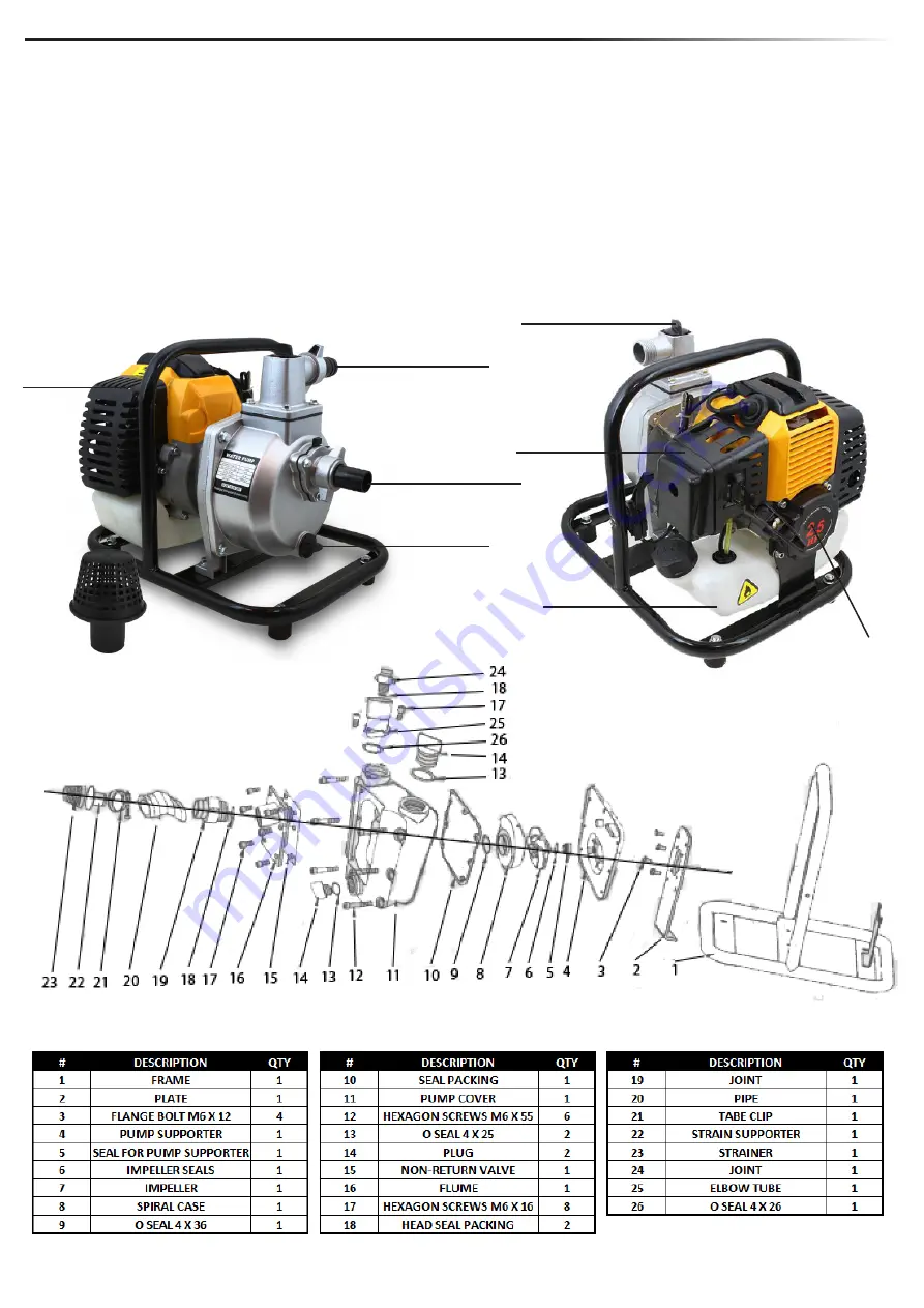 Stark 71104 Owner'S Manual And Safety Instructions Download Page 4