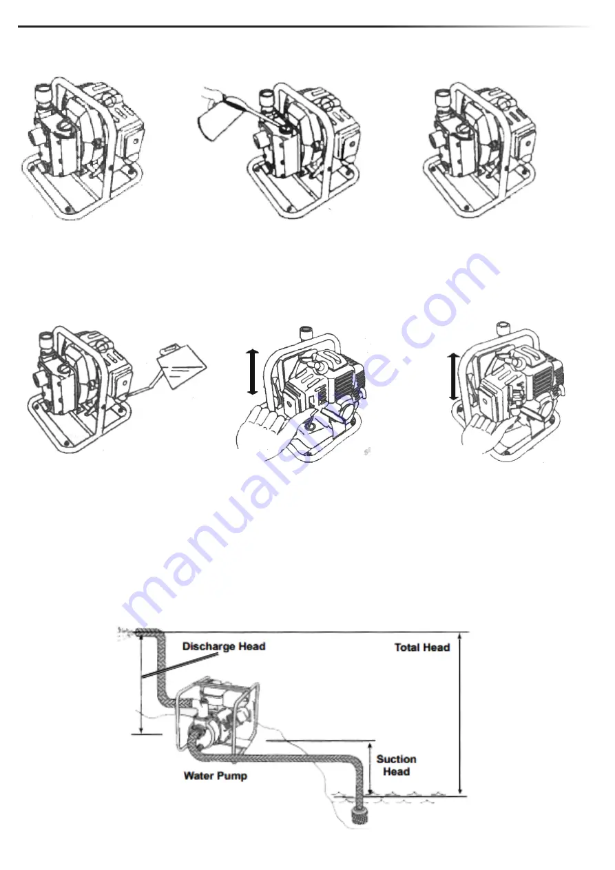 Stark 71104 Owner'S Manual And Safety Instructions Download Page 7