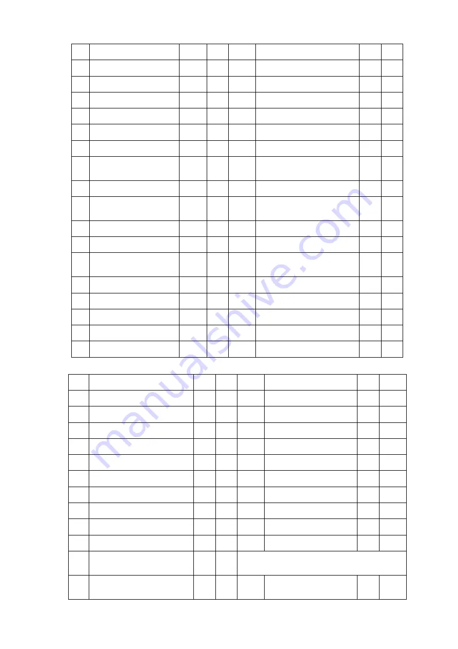 Stark MS 1825 User Manual Download Page 27