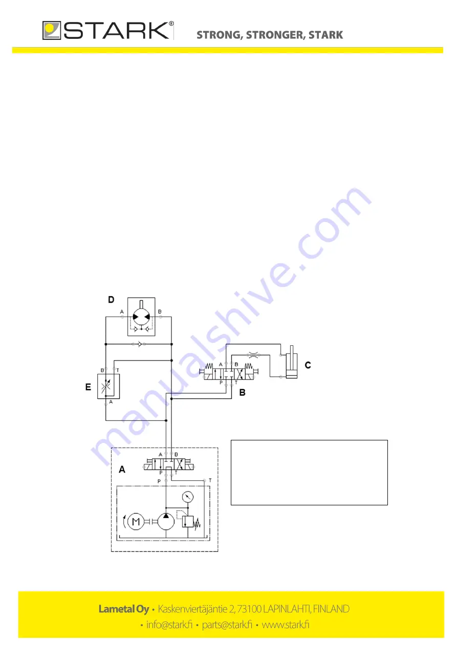 Stark RSW-C Operating And Maintenance Manual Download Page 18