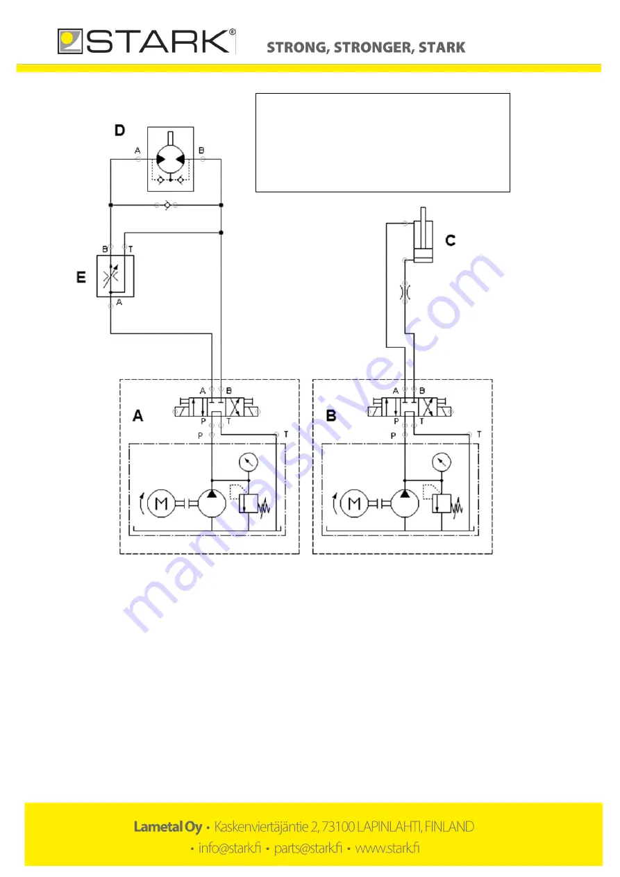 Stark RSW-C Operating And Maintenance Manual Download Page 19