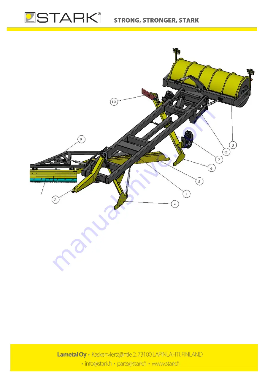 Stark TL 7500 Скачать руководство пользователя страница 7