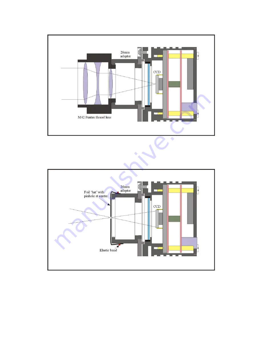 Starlight Xpress SXVR-M25C Handbook Download Page 6