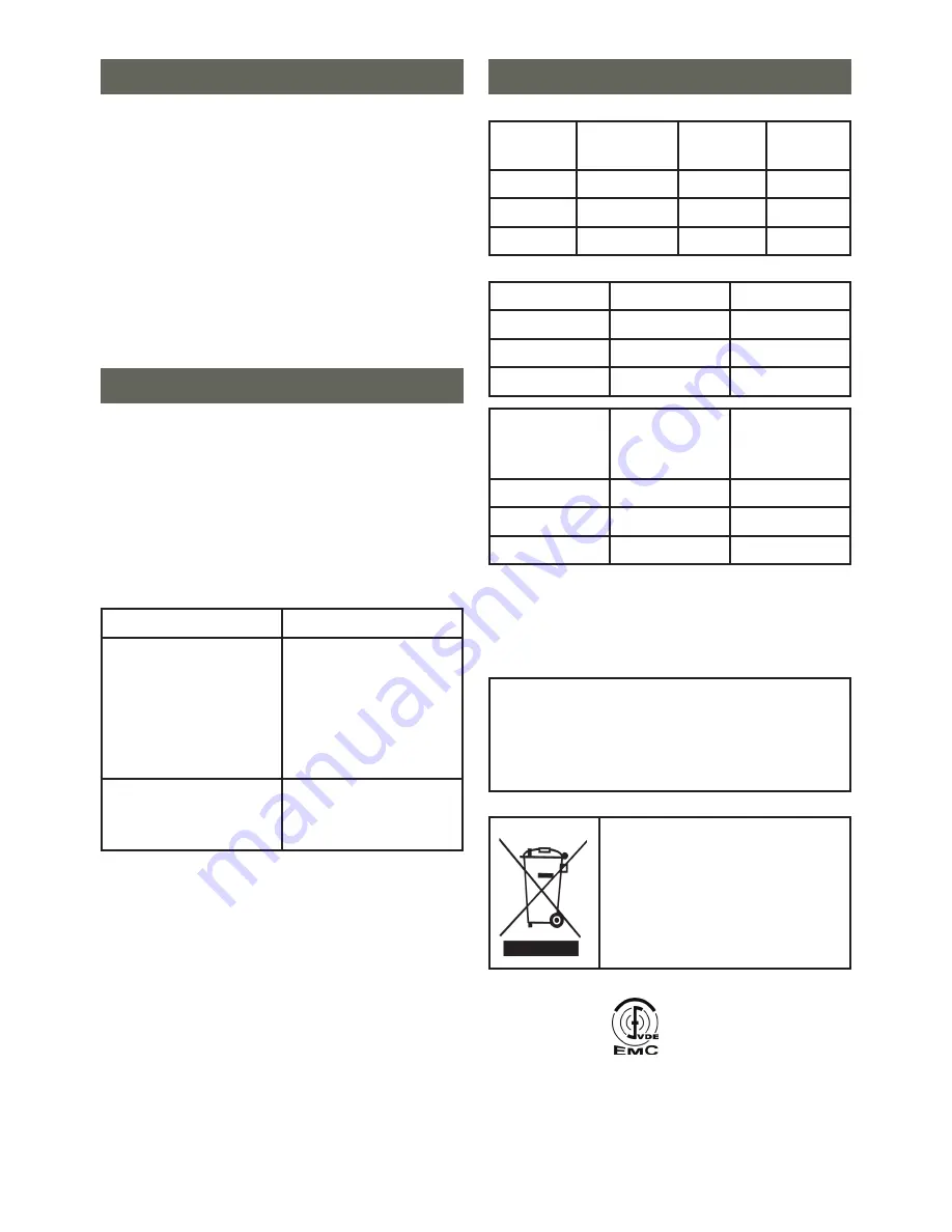 Starmix GS series Original Operating Instructions Download Page 33