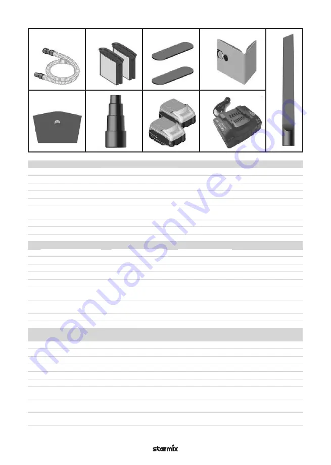 Starmix ISC Batrix L 36-18V Скачать руководство пользователя страница 5