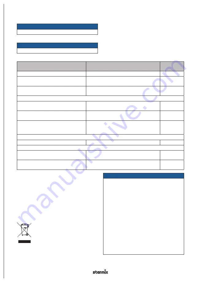 Starmix ISC Batrix L 36-18V Operating Instructions Manual Download Page 51